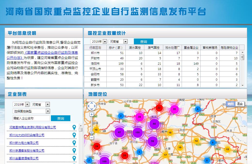 河南省<font color=red><b>国家</b></font>重点监控企业自行监测信息发布平台