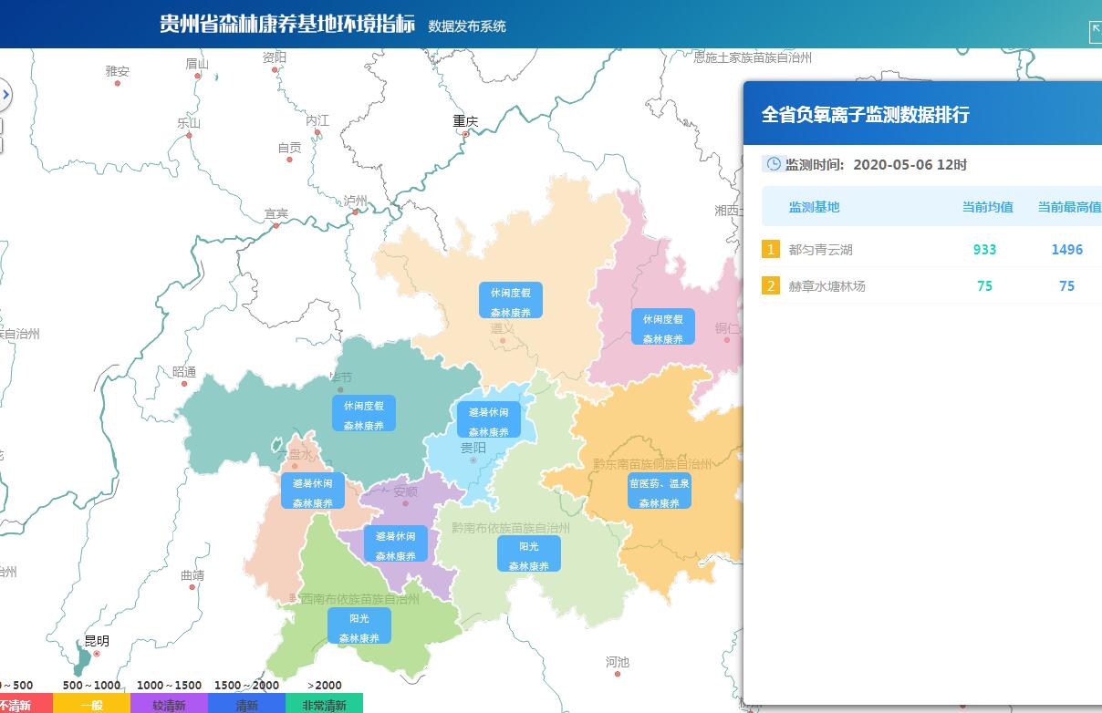 贵州省森林康养基地环境指标数据发布系统