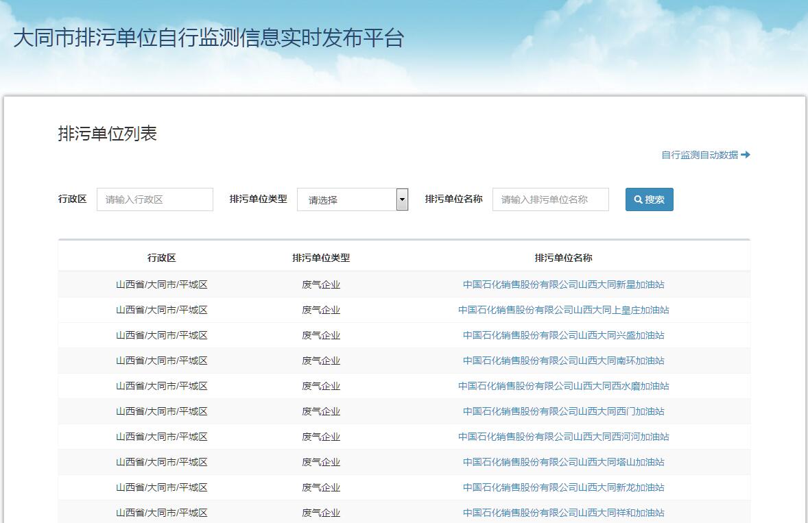 大同市排污单位自行监测信息实时发布平台