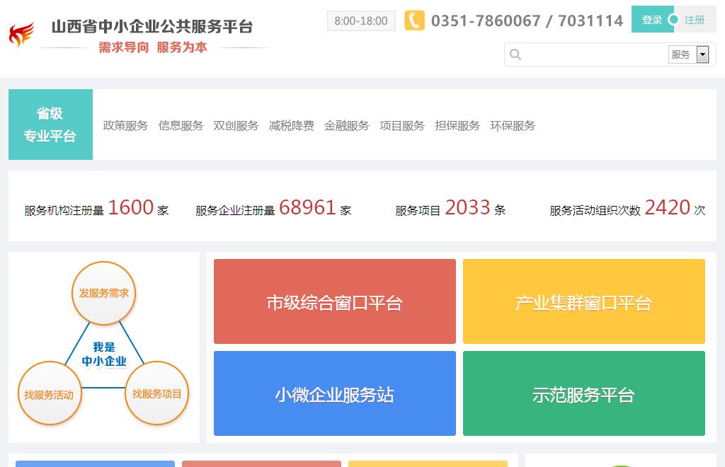 山西中小企业服务平台